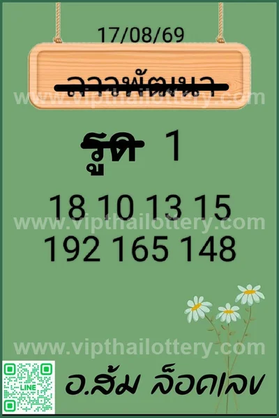 Thailand Lottery Down Sure namber 3d Tips Master 01-09-26