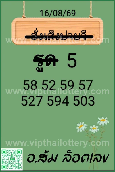 Thailand Lottery Down Sure namber 3d Tips Master 01-09-26