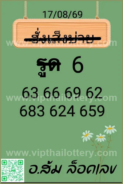 Thailand Lottery Down Sure namber 3d Tips Master 01-09-26