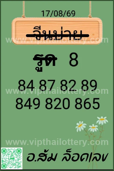 Thailand Lottery Down Sure namber 3d Tips Master 01-09-26