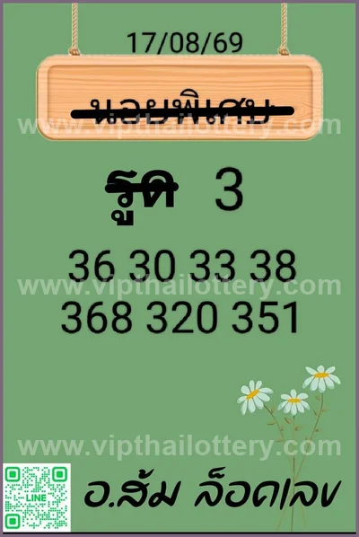 Thailand Lottery Down Sure namber 3d Tips Master 01-09-26