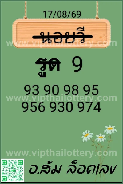 Thailand Lottery Down Sure namber 3d Tips Master 01-09-26