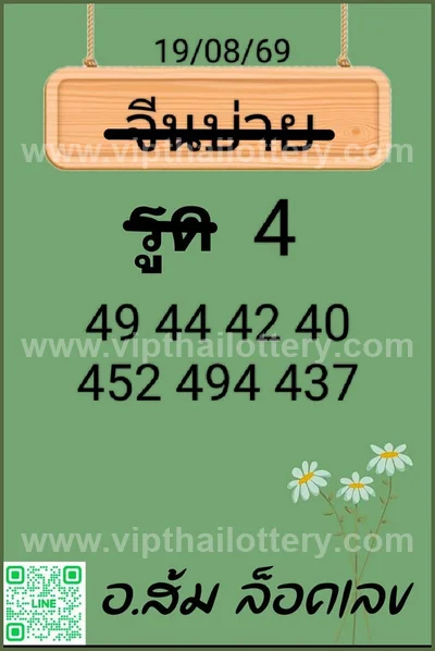 Thailand Lottery Down Sure namber 3d Tips Master 01-09-26