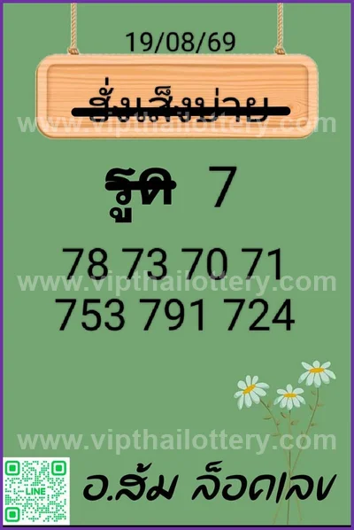 Thailand Lottery Down Sure namber 3d Tips Master 01-09-26