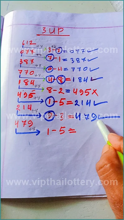Thai Lotto Game 100% Sure Number Numbers Lucky 01/09/2026