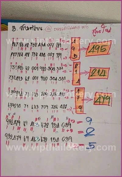 Thai Lotto Game 100% Sure Number Numbers Lucky 01/09/2026