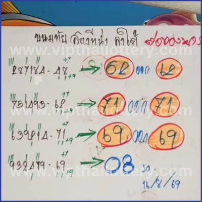 Thai Lotto Game 100% Sure Number Numbers Lucky 01/09/2026