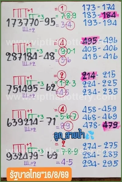 Thai Lotto Game 100% Sure Number Numbers Lucky 01/09/2026