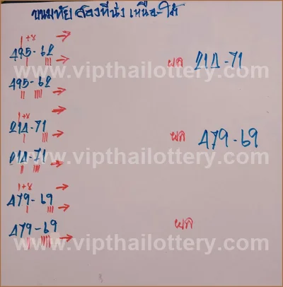 Thai Lotto Game 100% Sure Number Numbers Lucky 01/09/2026