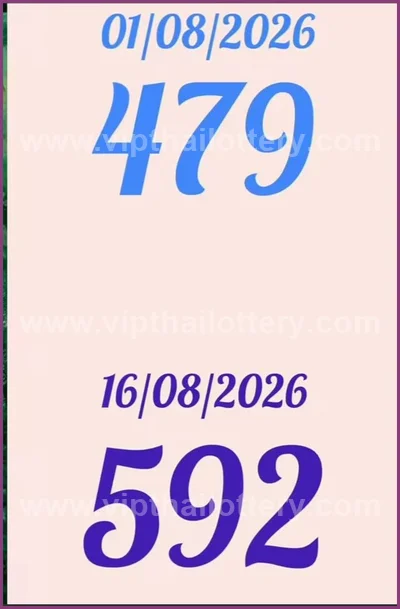 Thai Lotto Game 100% Sure Number Numbers Lucky 01/09/2026