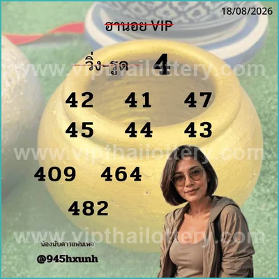 Thailand Lottery HTF Direct Game Winning Lucky 1st Sep 2026