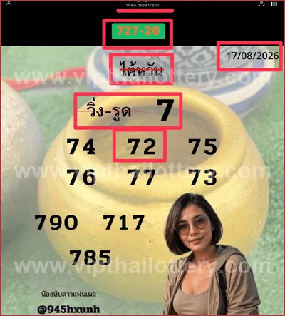 Thailand Lottery HTF Direct Game Winning Lucky 1st Sep 2026
