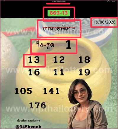 Thailand Lottery HTF Direct Game Winning Lucky 1st Sep 2026