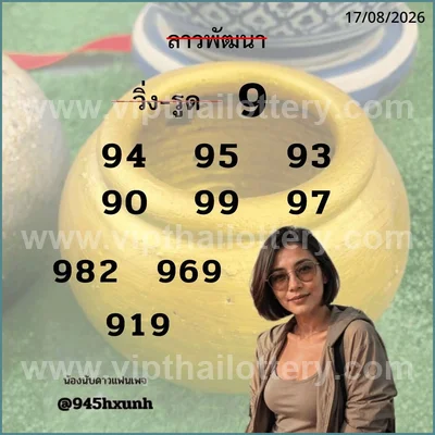 Thailand Lottery HTF Direct Game Winning Lucky 1st Sep 2026