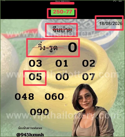 Thailand Lottery HTF Direct Game Winning Lucky 1st Sep 2026