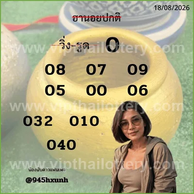 Thailand Lottery HTF Direct Game Winning Lucky 1st Sep 2026