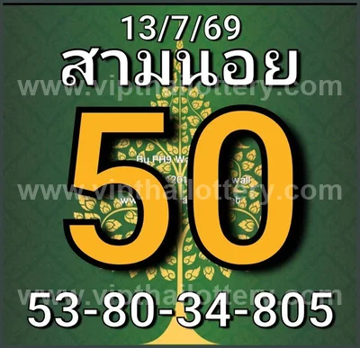 Thailand Lottery Down Touch 100% Sure Number HTF 01/09/2026
