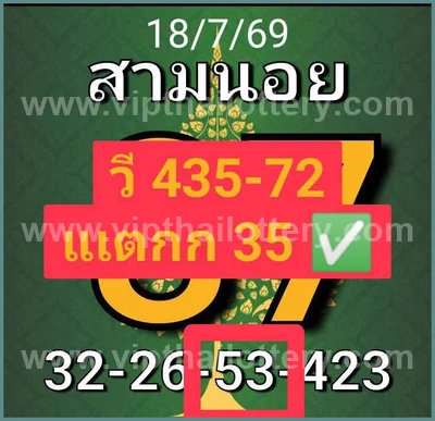 Thailand Lottery Down Touch 100% Sure Number HTF 01/09/2026