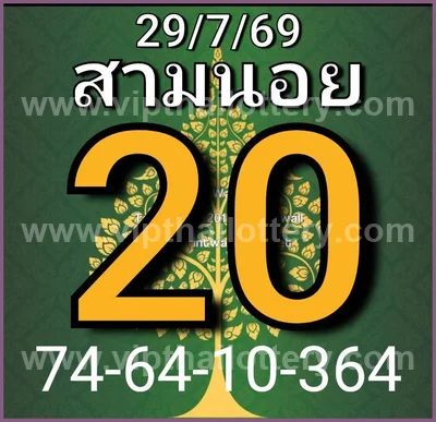 Thailand Lottery Down Touch 100% Sure Number HTF 01/09/2026