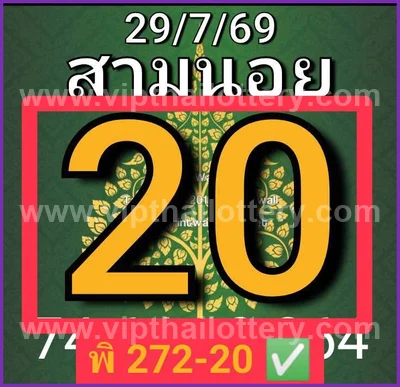 Thailand Lottery Down Touch 100% Sure Number HTF 01/09/2026