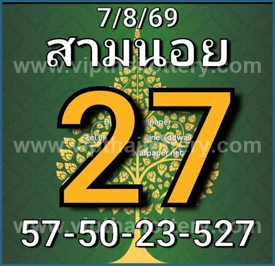 Thailand Lottery Down Touch 100% Sure Number HTF 01/09/2026