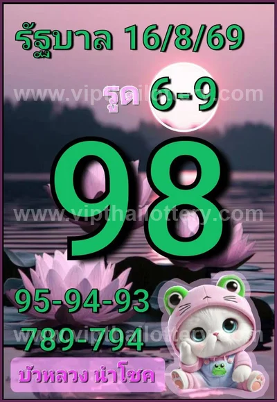 Thailand Lottery Down Touch 100% Sure Number HTF 01/09/2026