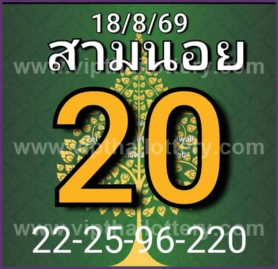 Thailand Lottery Down Touch 100% Sure Number HTF 01/09/2026