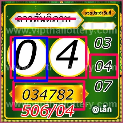Thailand Lottery Down Cut Digit Direct Tips VIP 01-09-2026