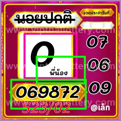 Thailand Lottery Down Cut Digit Direct Tips VIP 01-09-2026