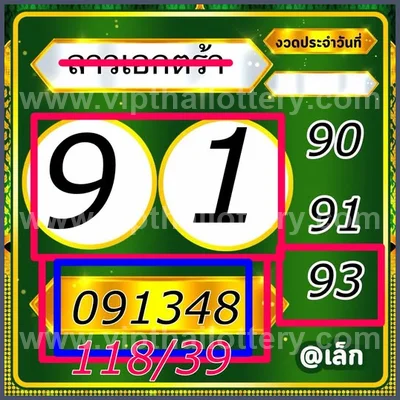 Thailand Lottery Down Cut Digit Direct Tips VIP 01-09-2026