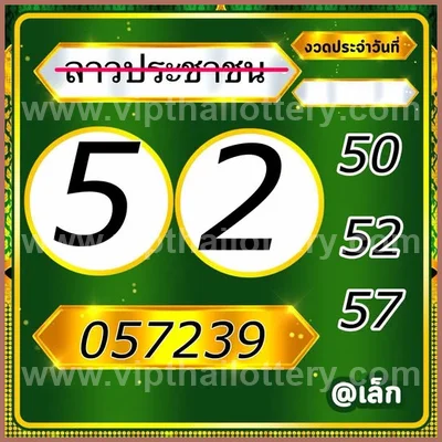 Thailand Lottery Down Cut Digit Direct Tips VIP 01-09-2026