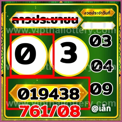 Thailand Lottery Numbers Tips Master HTF Touch Set 01/9/2026