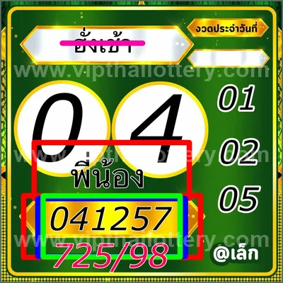 Thailand Lottery Numbers Tips Master HTF Touch Set 01/9/2026