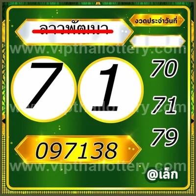 Thailand Lottery Numbers Tips Master HTF Touch Set 01/9/2026