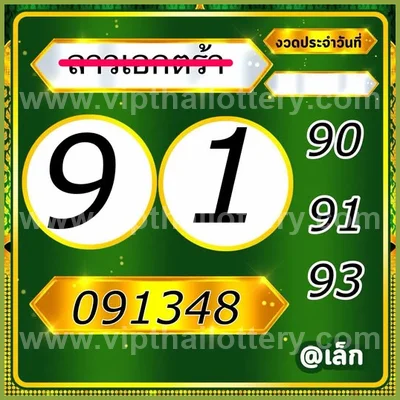 Thailand Lottery Numbers Tips Master HTF Touch Set 01/9/2026