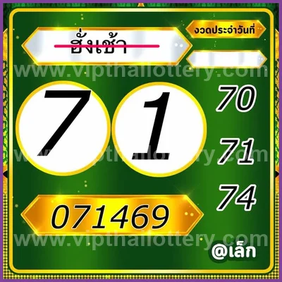 Thailand Lottery Numbers Tips Master HTF Touch Set 01/9/2026