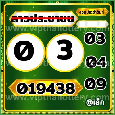 Thailand Lottery Numbers Tips Master HTF Touch Set 01/9/2026