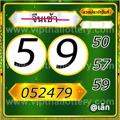 Thailand Lottery Numbers Tips Master HTF Touch Set 01/9/2026