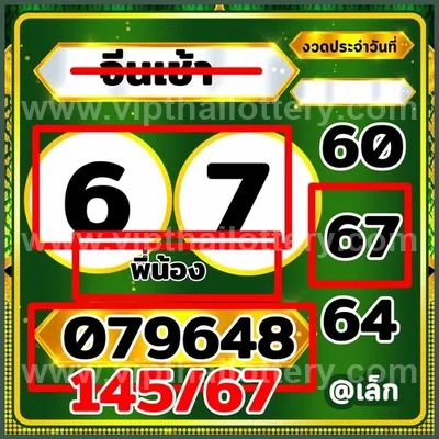 Thailand Lottery Numbers Tips Master HTF Touch Set 01/9/2026