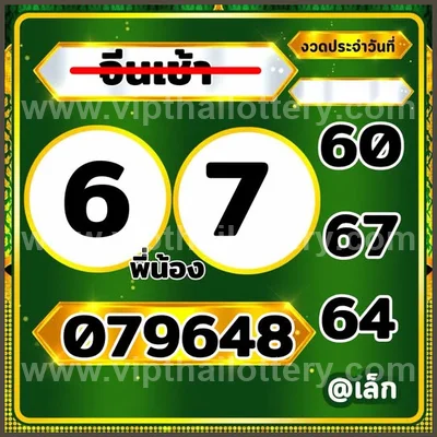 Thailand Lottery Numbers Tips Master HTF Touch Set 01/9/2026