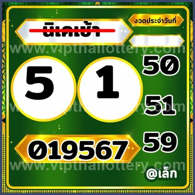 Thailand Lottery Numbers Tips Master HTF Touch Set 01/9/2026