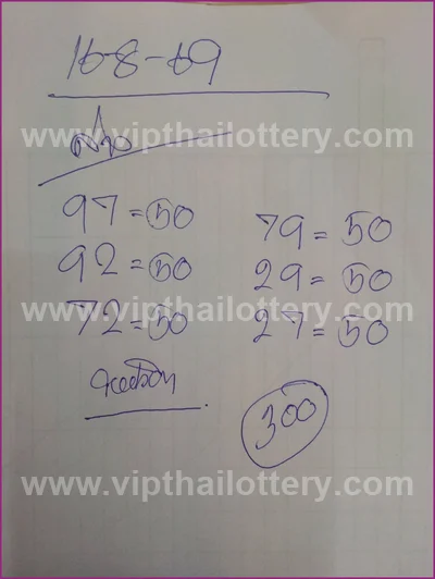 Thailand Lottery Down Lucky Formula Master Result 1-09-2026