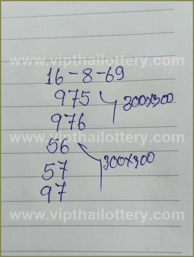 Thailand Lottery Down Lucky Formula Master Result 1-09-2026