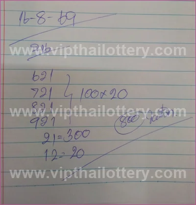 Thailand Lottery Down Lucky Formula Master Result 1-09-2026