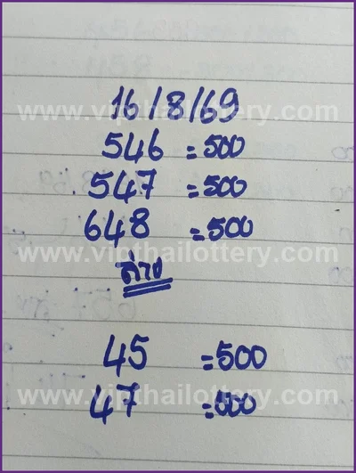 Thailand Lottery Down Lucky Formula Master Result 1-09-2026