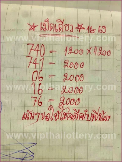 Thailand Lottery Down Lucky Formula Master Result 1-09-2026