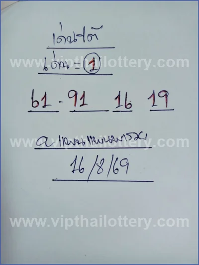Thailand Lottery Down Lucky Formula Master Result 1-09-2026