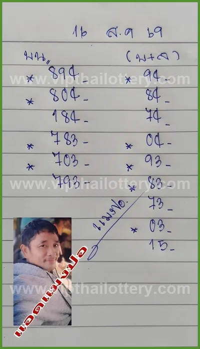 Thailand Lottery Down Lucky Formula Master Result 1-09-2026