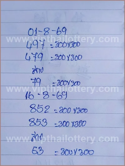 Thailand Lottery Down Lucky Formula Master Result 1-09-2026