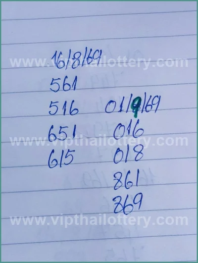 Thailand Lottery Down Lucky Formula Master Result 1-09-2026